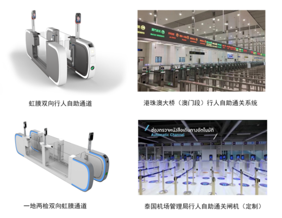 智慧口岸解决方案：构建新一代智能通关体系